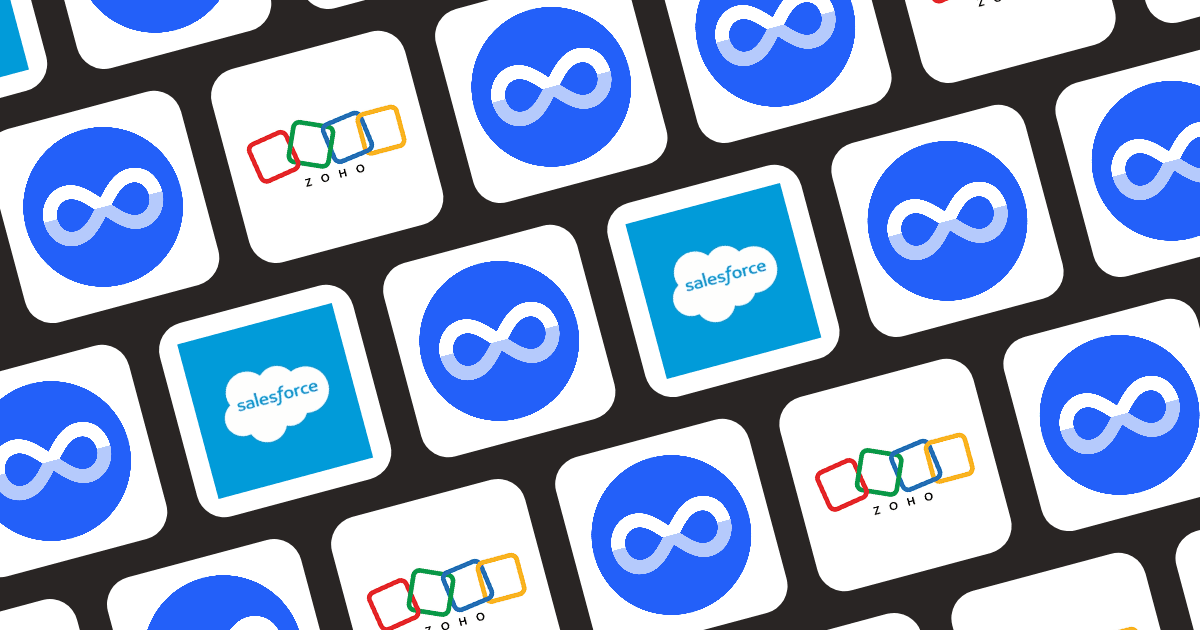Icons representing CRM tools like Zoho, Salesforce, and Nivaloq.
