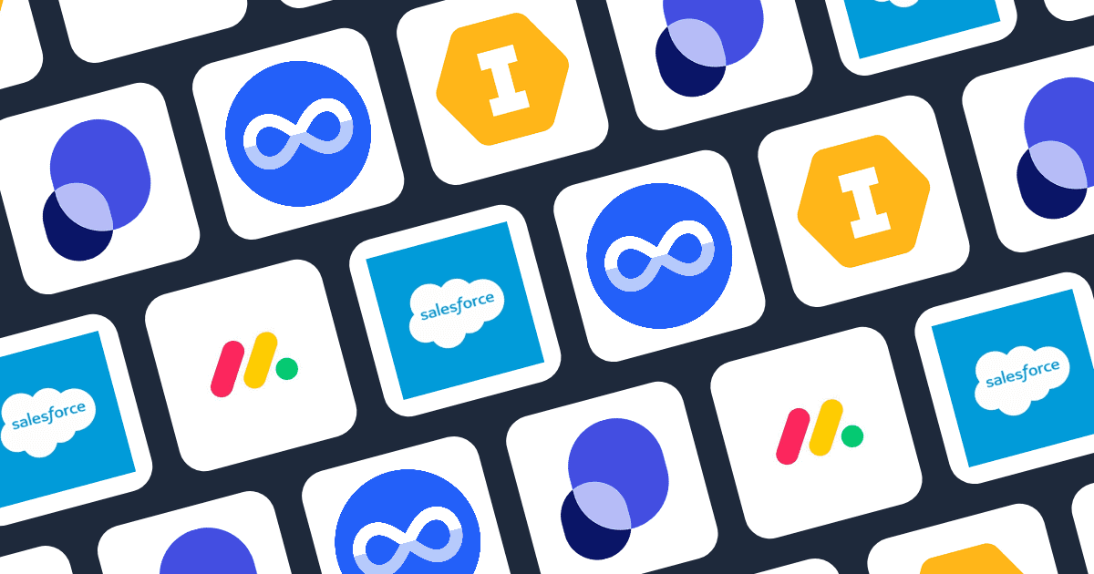 Logos of top partner relationship management platforms for channel sales